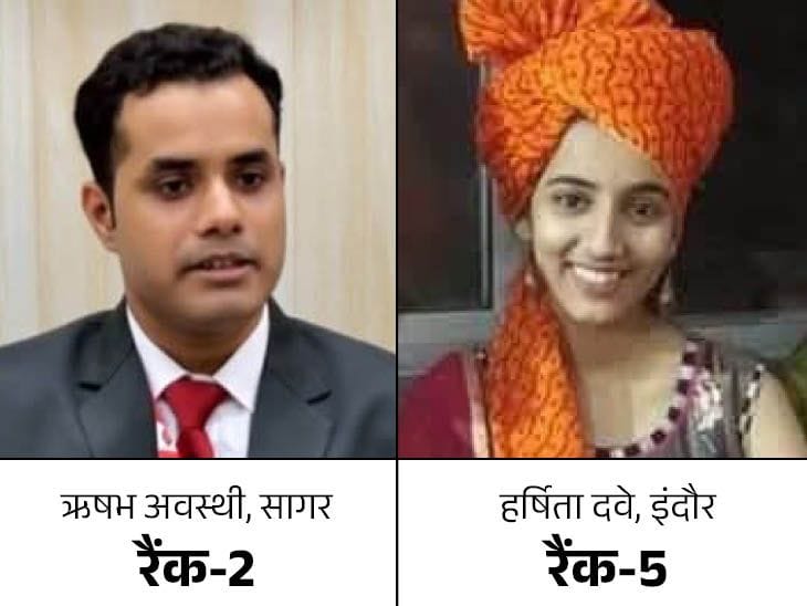 MPPSC ने घोषित किए  राज्य सेवा के नतीजे
