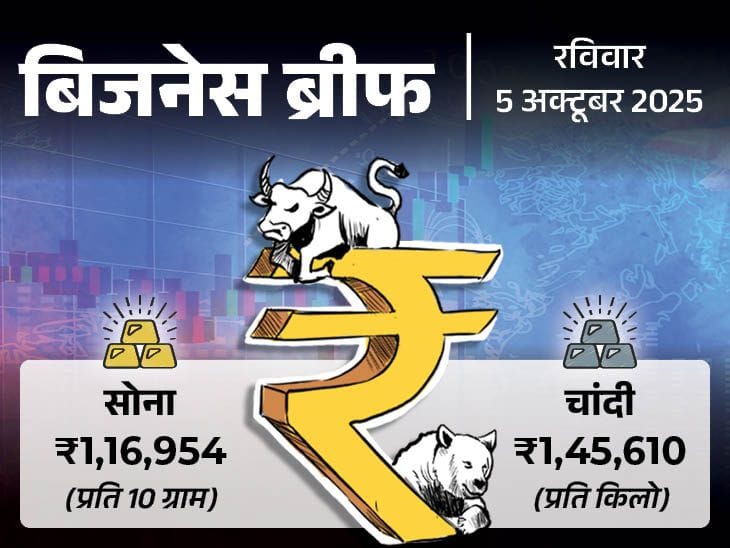 वित्त मंत्री  ने 'आपकी पूंजी, आपका अधिकार' अभियान की शुरुआत