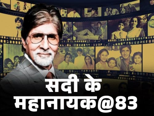 अमिताभ बच्चन के जन्मदिन पर हरिवंशराय बच्चन की प्रेरणादायक कहानी
