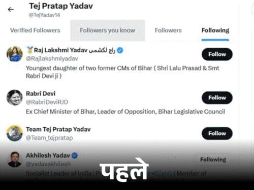 तेजप्रताप-तेजस्वी  के बीच बढ़ी दूरी:  लालू परिवार  में फूट की आहट