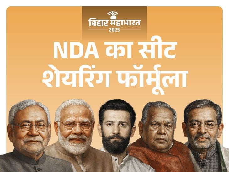 बिहार चुनाव में NDA की सीट शेयरिंग का ऐलान: BJP और JDU को बराबर सीटें