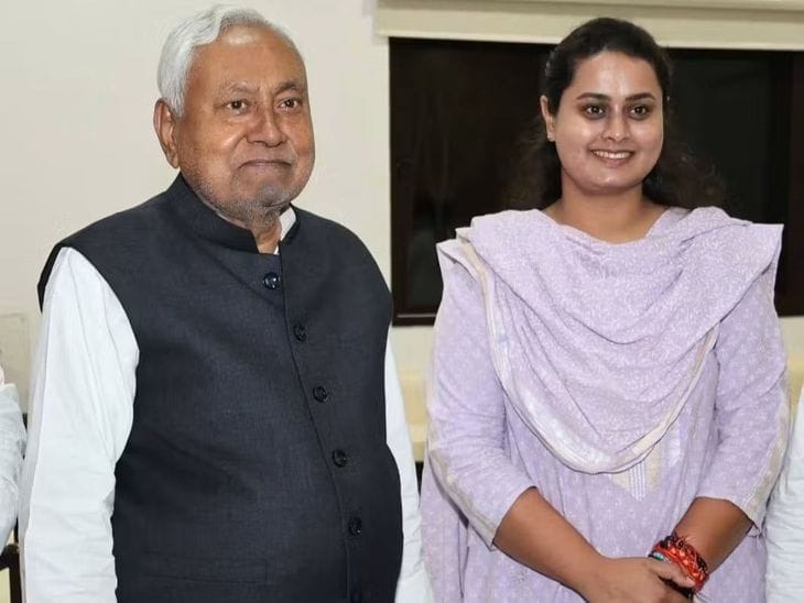 श्रेयसी सिंह  ने CM नीतीश से मुलाकात