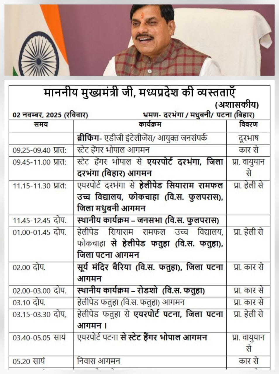 मुख्यमंत्री मध्य प्रदेश डॉक्टर मोहन यादव के 2 नवंबर के कार्यक्रम