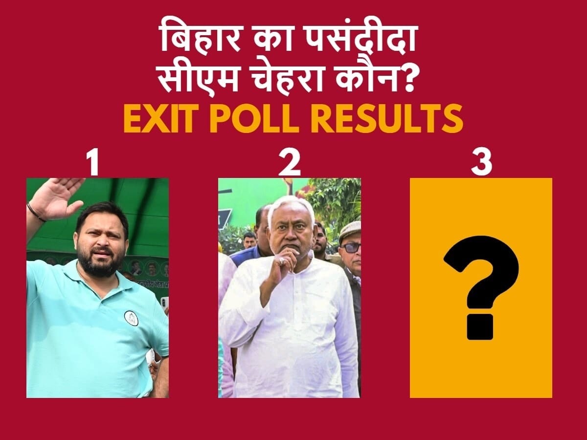 बिहार एग्जिट पोल:  तेजस्वी यादव  सबसे पसंदीदा सीएम फेस, नीतीश दूसरे नंबर पर