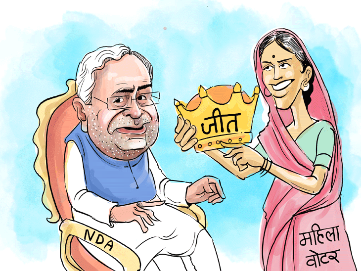 बिहार में नीतीश  सरकार का गठन,  गांधी मैदान में शपथ  की तैयारी