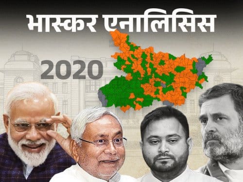 एनडीए ने बिहार  में महागठबंधन की 110 में से 85 सीटें छीनी