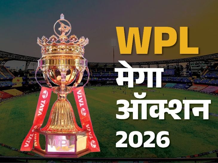 WPL मेगा ऑक्शन  में 277 प्लेयर्स पर बोली, यूपी का  सबसे बड़ा पर्स