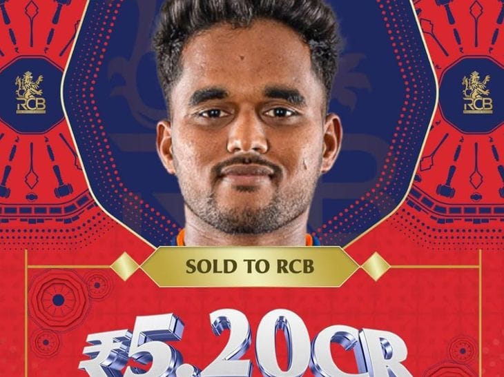 ड्राइवर का बेटा मंगेश यादव IPL में 5.20 करोड़ में RCB के साथ