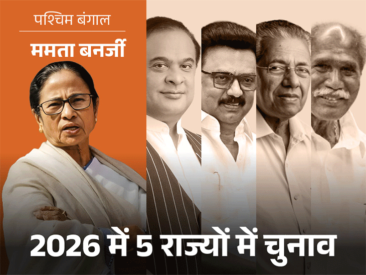 2026 में चुनावी सुनामी 5 राज्यों में संग्राम, 36 देशों में सत्ता की जंग