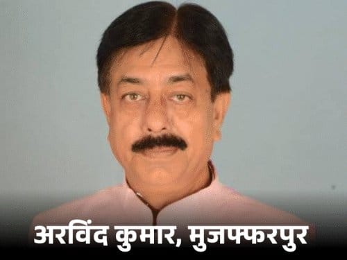 कांग्रेस ने बिहार में 53 जिलाध्यक्षों की सूची जारी की: 43 नए चेहरे, 10 रिपीट