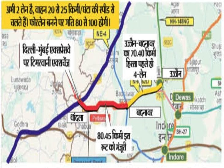 सिंहस्थ से पहले  उज्जैन  को  दिल्ली-मुंबई एक्सप्रेसवे  से जोड़ेगा फोरलेन हाईवे,  केंद्र  से मंजूरी