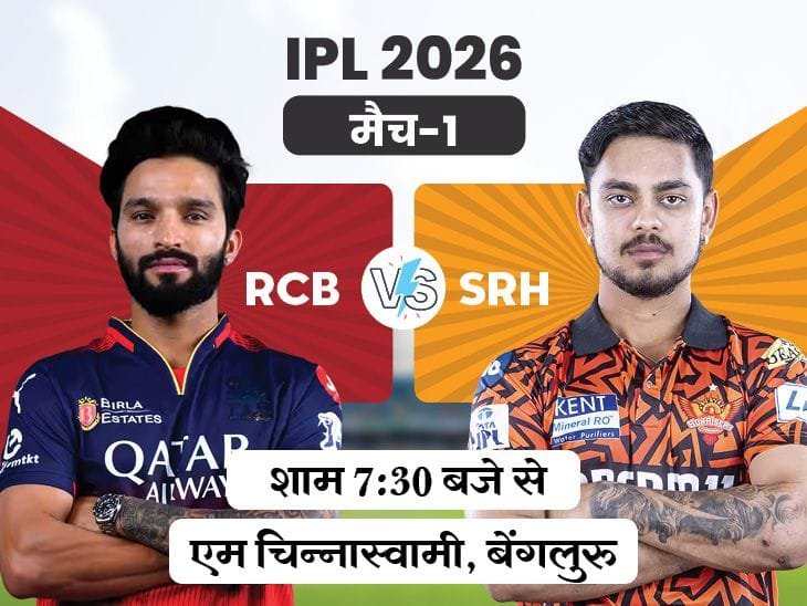 IPL 19वें सीजन  का  आज से आगाज ,  डिफेंडिंग चैंपियन RCB  और  SRH  के बीच  पहला मुकाबला