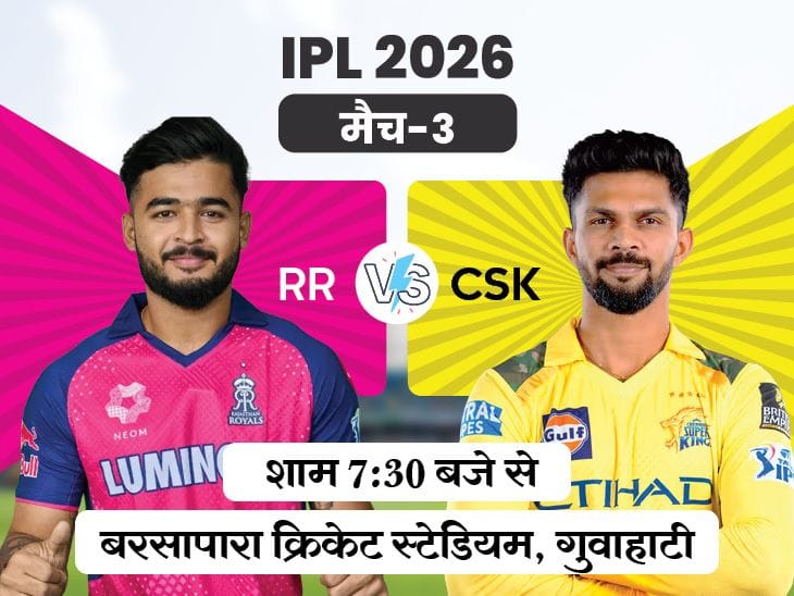 CSK पहला मैच आज RR से खेलेगी:  धोनी  और  ब्रेविस  का खेलना मुश्किल;  हेड-टु-हेड  रिकॉर्ड 50-50