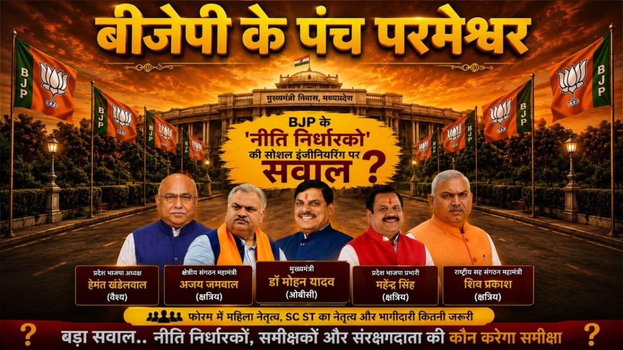 सोशल इंजीनियरिंग’ के मापदंड पर भाजपा के नीति निर्धारक...ताकत या कमजोरी..
(सवाल दर सवाल राकेश  अग्निहोत्री)
