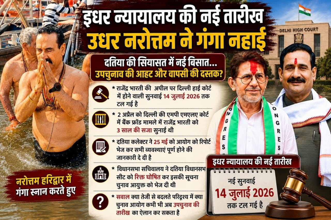 पंडित नरोत्तम मिश्रा पूर्व गृहमंत्री ने आखिर गंगा क्यों नहाई.. क्या दतिया विधानसभा उप चुनाव  की संभावना से जल्द सस्पेंस खत्म होने वाला है..)राकेश अग्निहोत्री ..सवाल दर सवाल)
