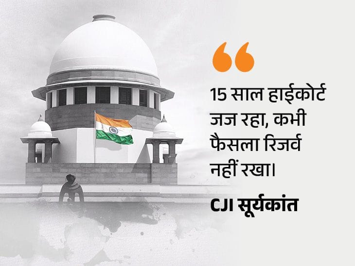 सुप्रीम कोर्ट का हाईकोर्ट को निर्देश: 3 महीने में सुनाएं फैसले, जमानत पर तुरंत आदेश