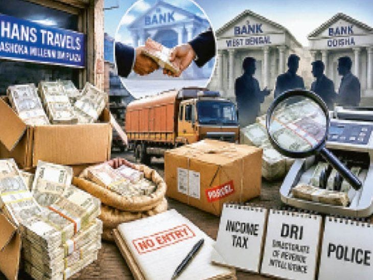 10-20 रुपये के नए नोटों की खेप जब्त: नया हवाला नेटवर्क सक्रिय, बैंकों की भूमिका संदिग्ध