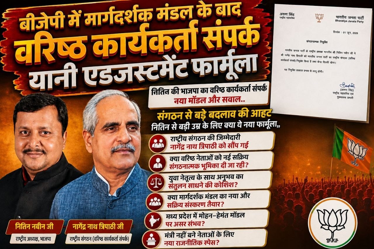 हेडिंग 
(भाजपा में “वरिष्ठ कार्यकर्ता संपर्क” का नया प्रयोग.. अनुभव.. युवा नेतृत्व और संगठन की नई रणनीति) (सवाल दर सवाल ) राकेश अग्निहोत्री..