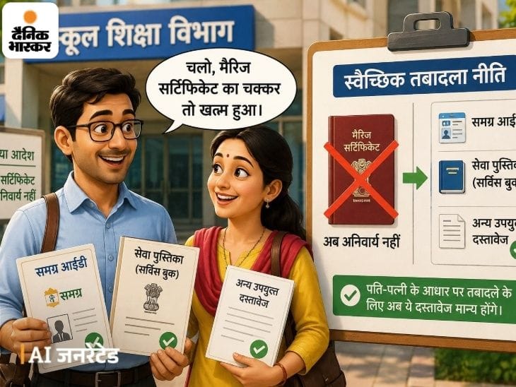 मैरिज सर्टिफिकेट की शर्त हटी शिक्षकों के मनचाहे तबादले का रास्ता खुला