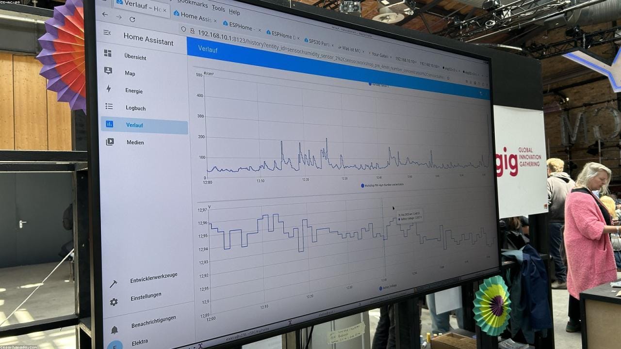 Prompt Injection in the Wild: Anatomy of an Attack Chain