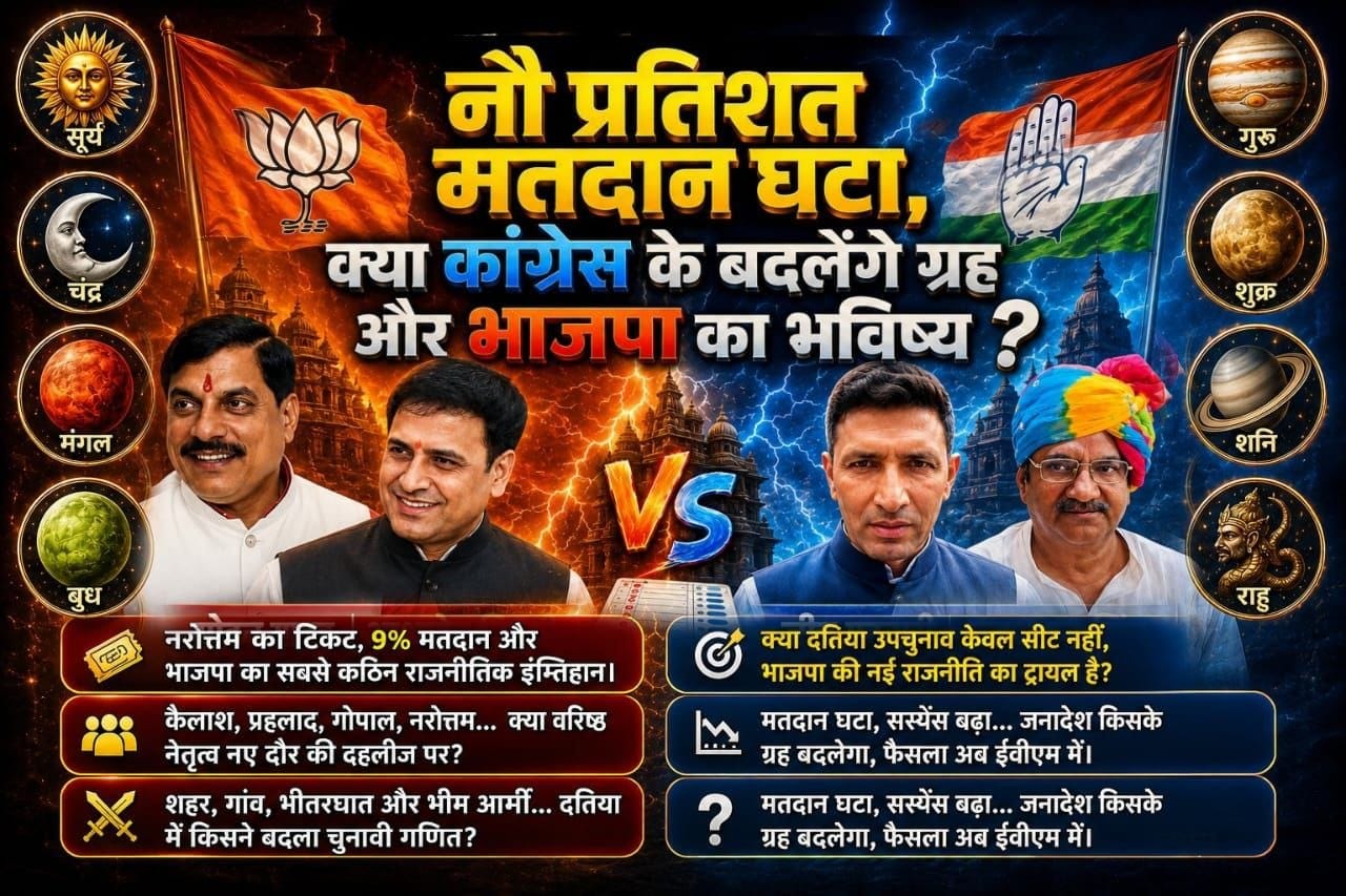 9 प्रतिशत.. कम मतदान किसके ग्रह बदलेंगे.. दतिया में महिलाओं ने मतदान क्यों कम किया ( सवाल दर सवाल) (राकेश अग्निहोत्री)