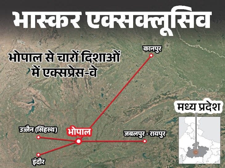 भोपाल-रायपुर सफर 7 घंटे, भोपाल-जबलपुर 3 घंटे; एमपी में बनेंगे 4 मेगा कॉरिडोर