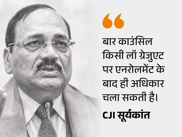 सुप्रीम कोर्ट का फैसला: बार काउंसिल छात्रों पर कार्रवाई नहीं कर सकती